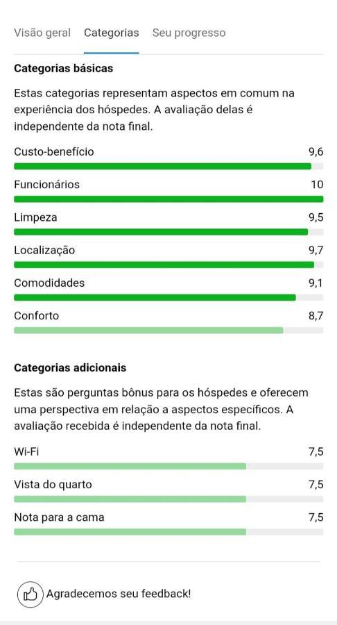 Alto Freguesia Daire Rio de Janeiro Dış mekan fotoğraf